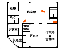 事務所内カメラ設置例